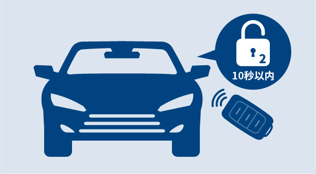 セカンドアンロック出力